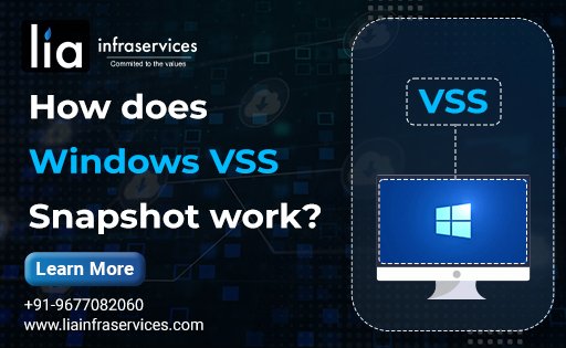 How does Windows VSS Snapshot work?