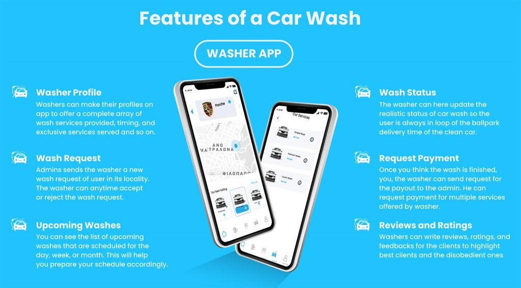 Features of Car Wash Mobile App Development - Washer Panel